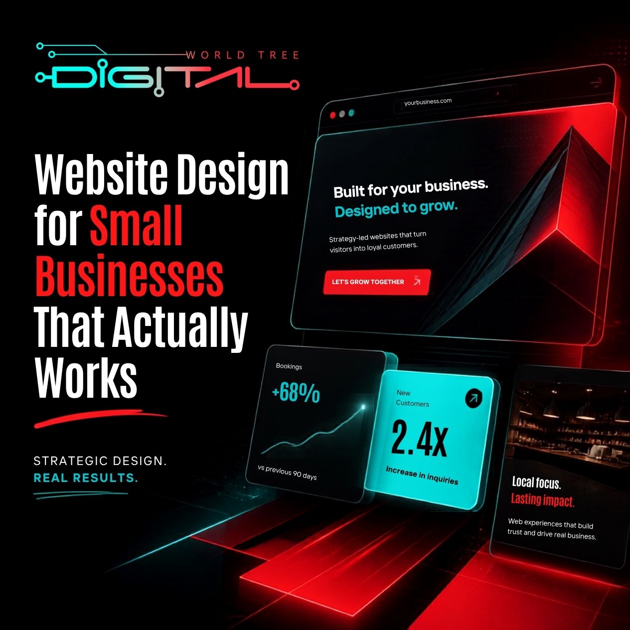 website design for small businesses